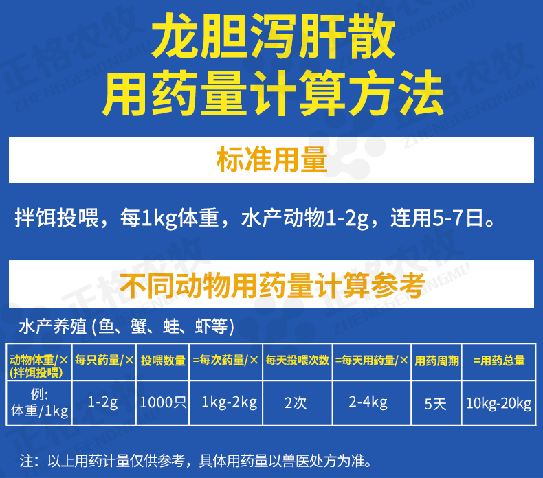 育隆龙胆泻肝散（水产用）