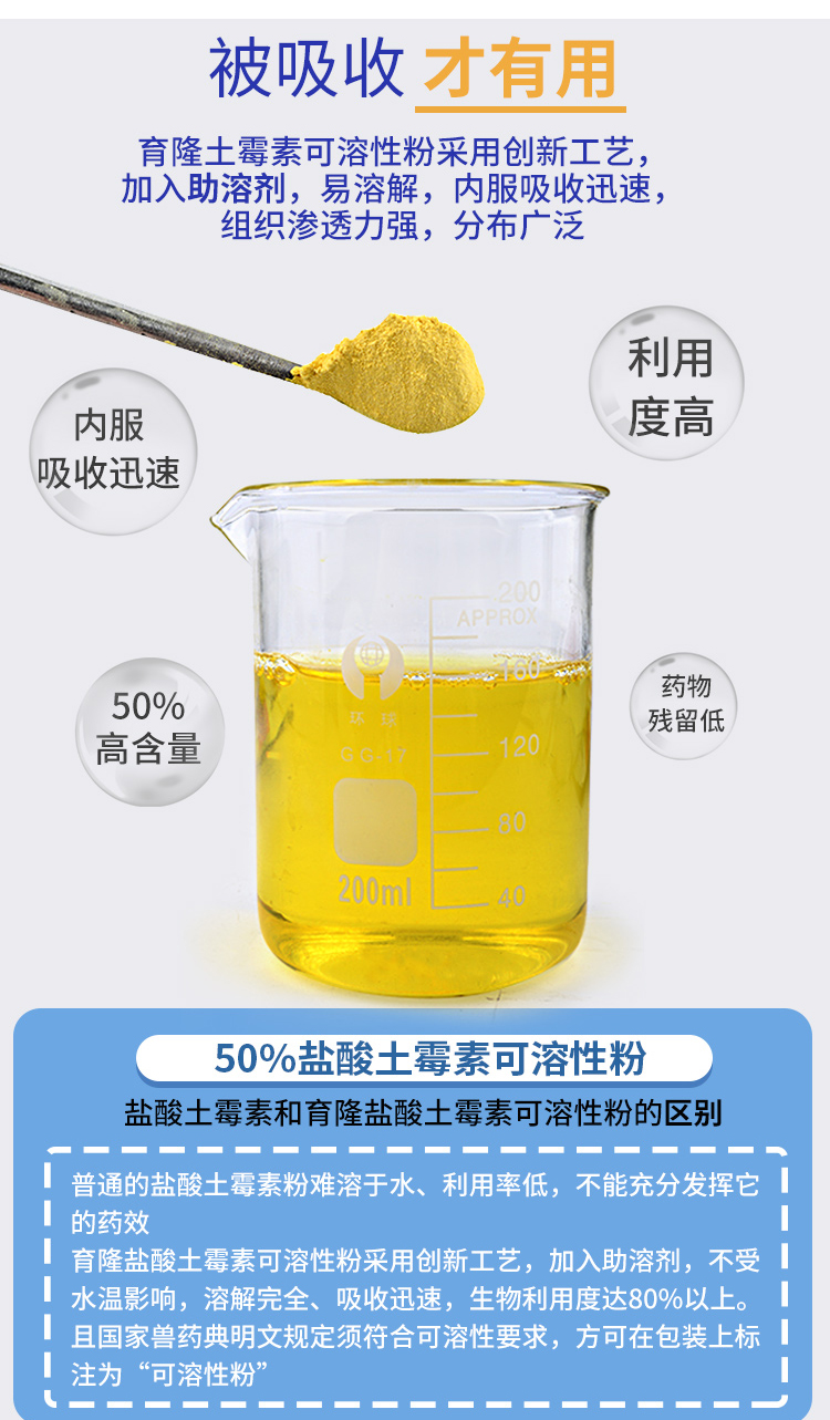 育隆50%盐酸土霉素可溶性粉 被吸收才有用