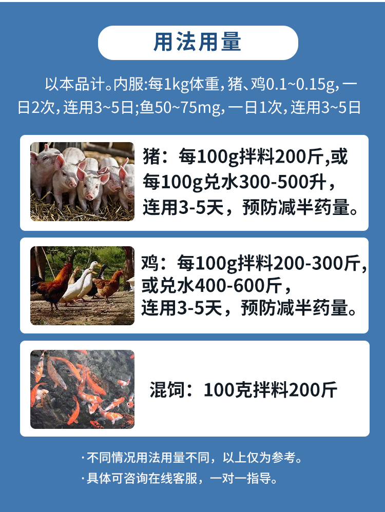 育隆20%氟苯尼考 用法用量介绍